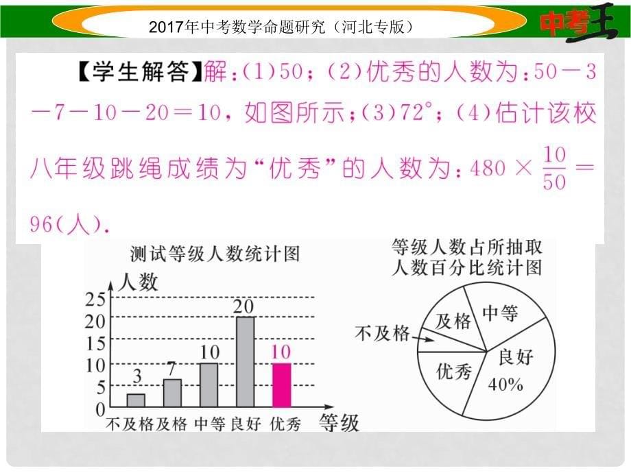 中考数学 第二编 中档题突破专项训练篇 中档题型训练（八）统计与概率知识的应用课件_第5页