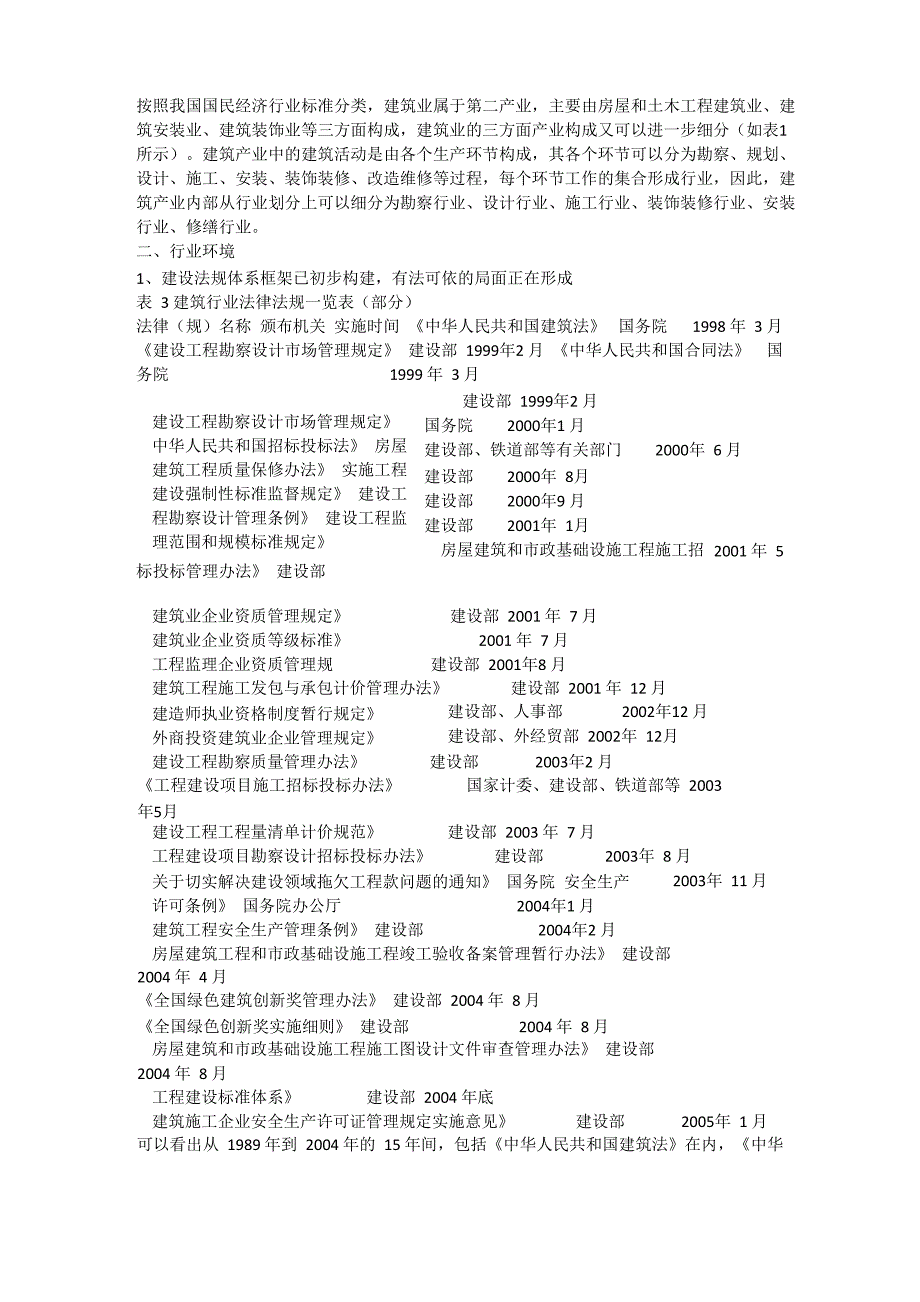 建筑行业发展现状及参考文献_第3页