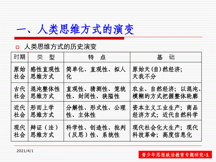 华师的思想政治教育_第4页