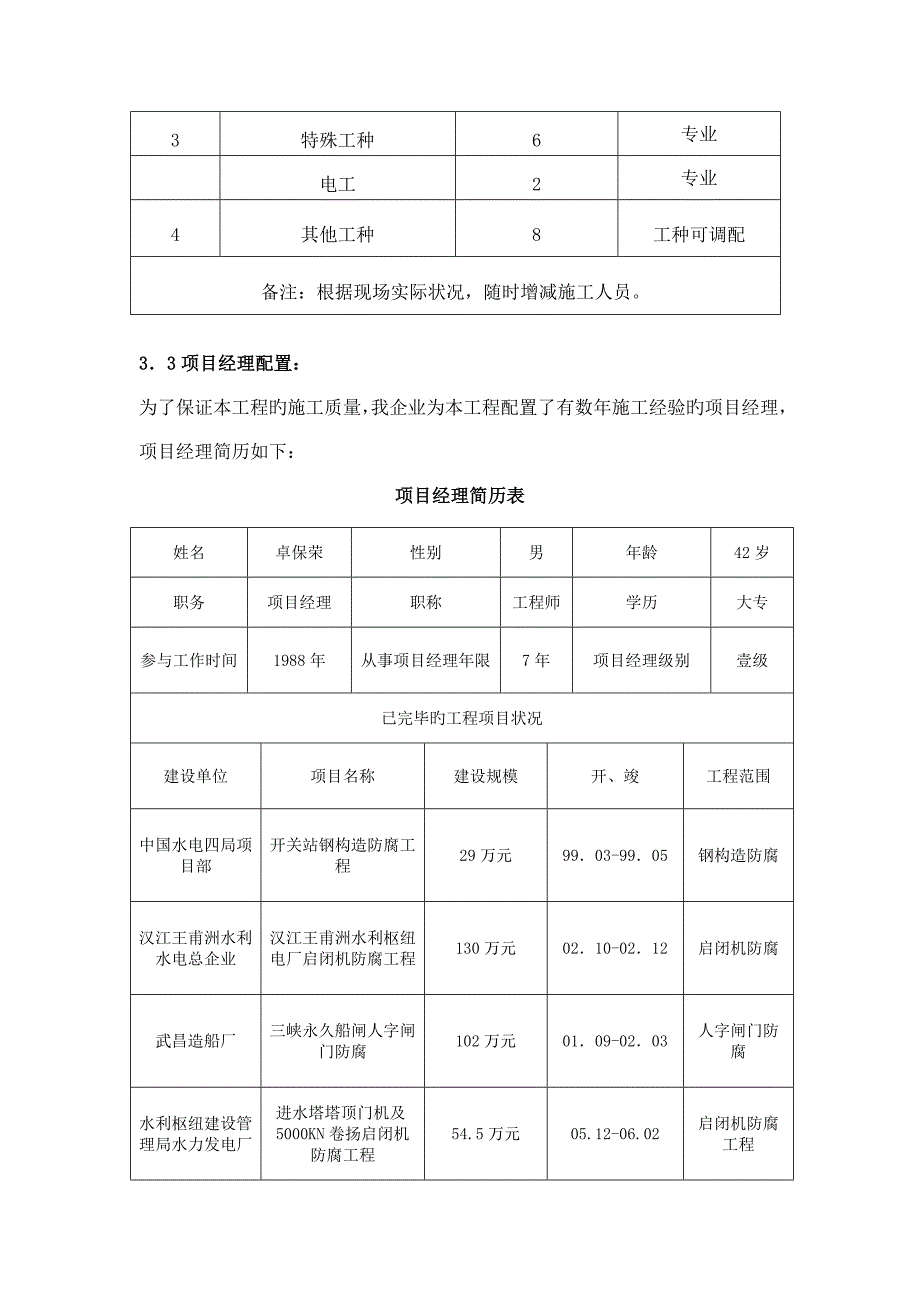 闸门喷锌施工方案_第4页