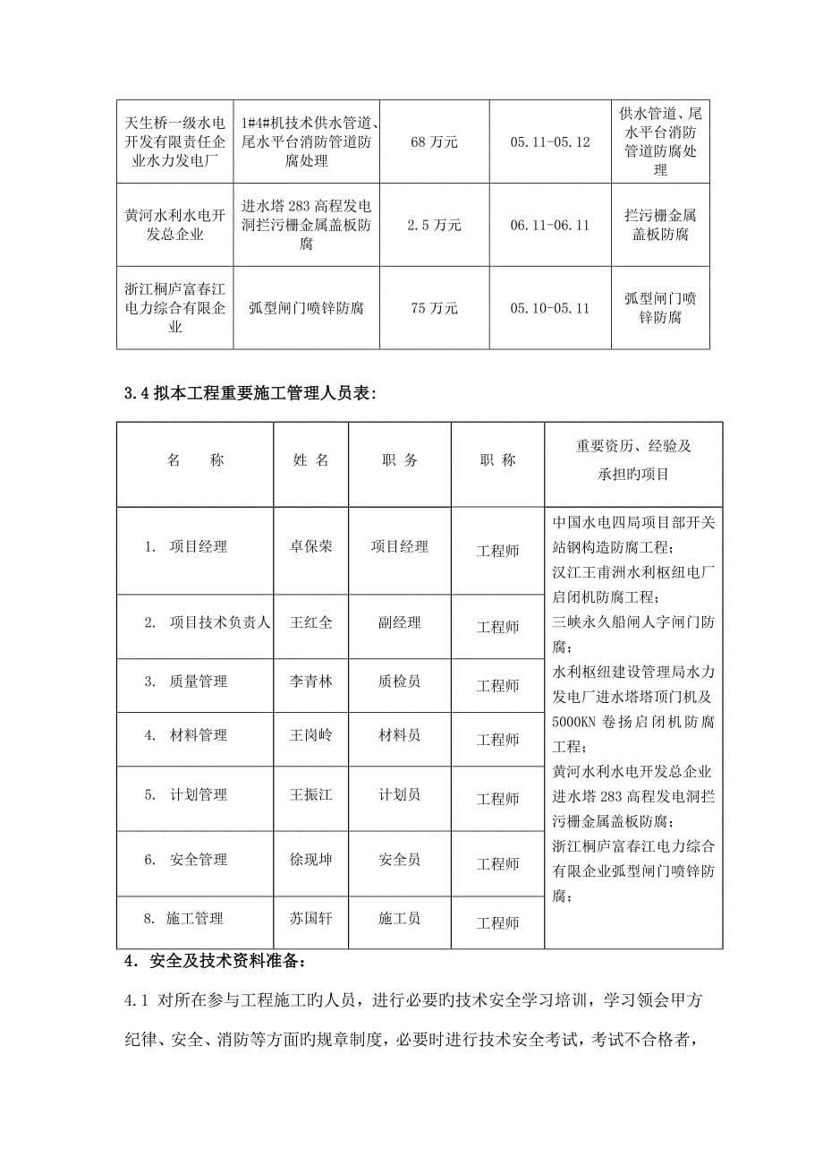 闸门喷锌施工方案_第5页