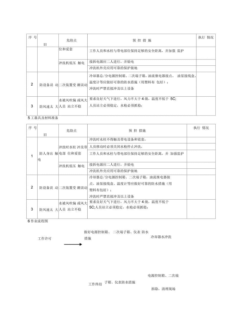 变压器冷却器带电水冲洗标准化作业_第5页