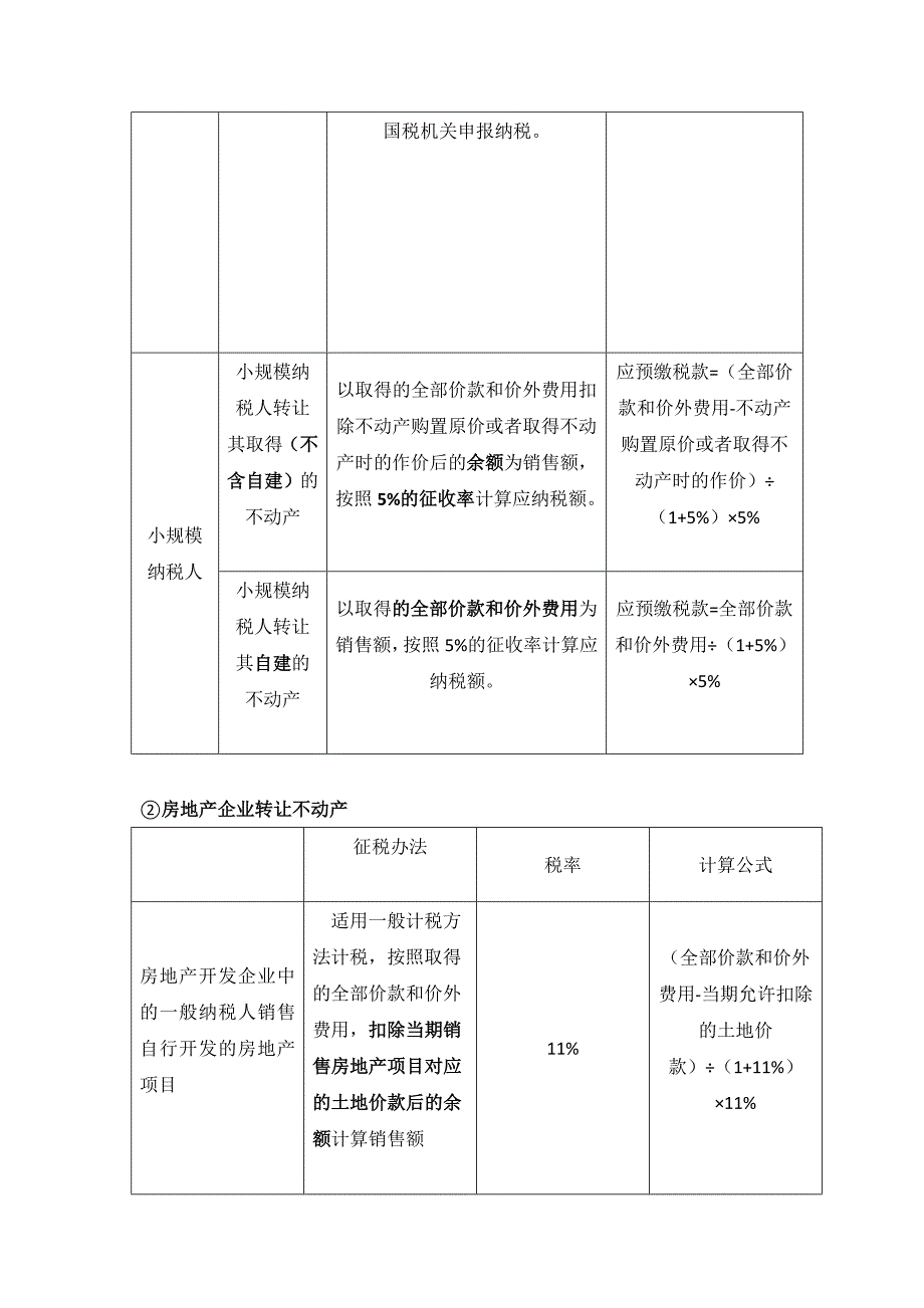 房地产业-营改增-新规分析.docx_第5页