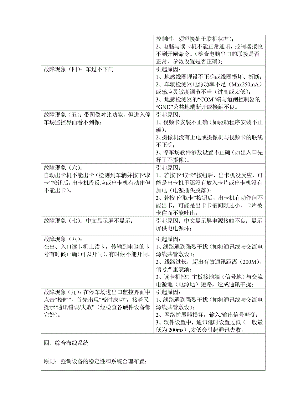 工程设备及渗漏分析_第4页