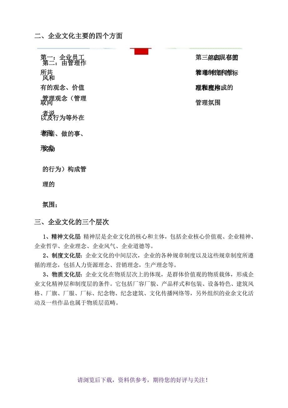 企业文化建设实施方案(经典)_第5页