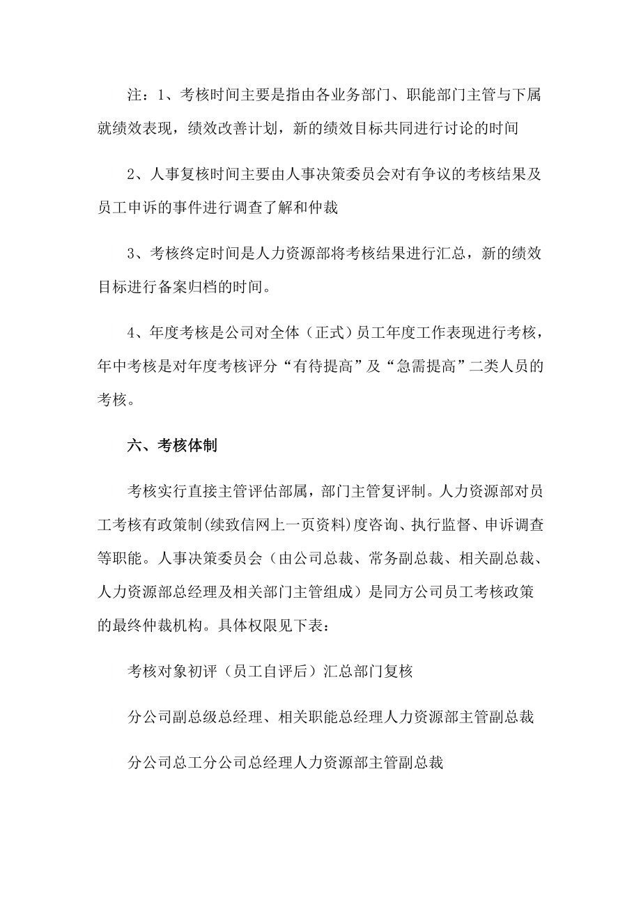 公司绩效考核方案15篇_第3页