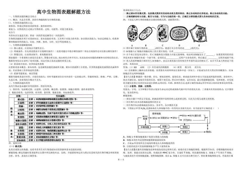 高中生物图表题解题方法_第1页