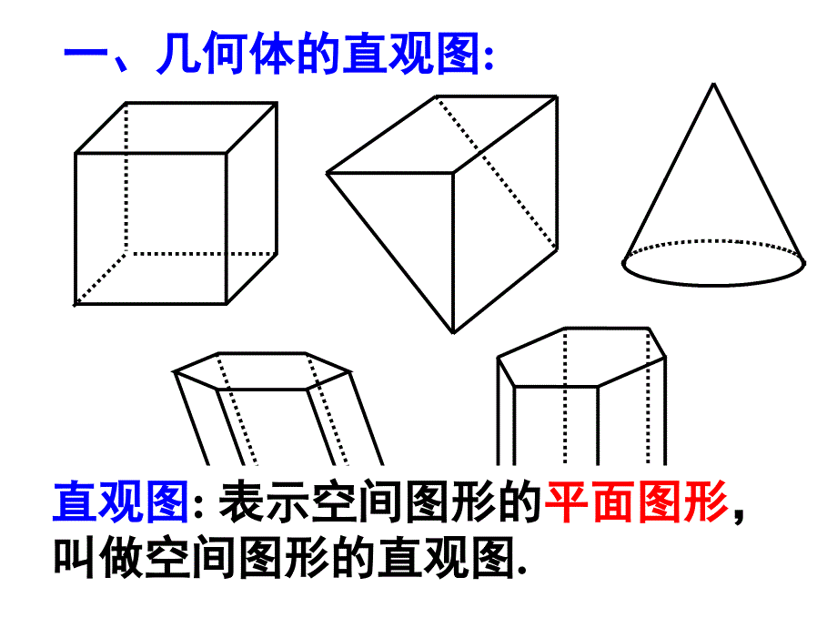 122空间几何体的直观图2_第3页