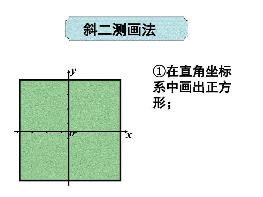 122空间几何体的直观图2_第5页