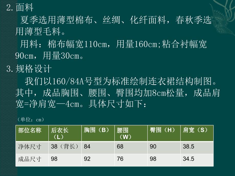 基本连衣裙结构设计与纸样_第3页