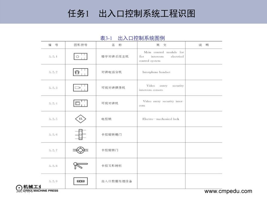 安全防范系统工程施工 马福军 学习情境3 出入口控制系统新_第4页