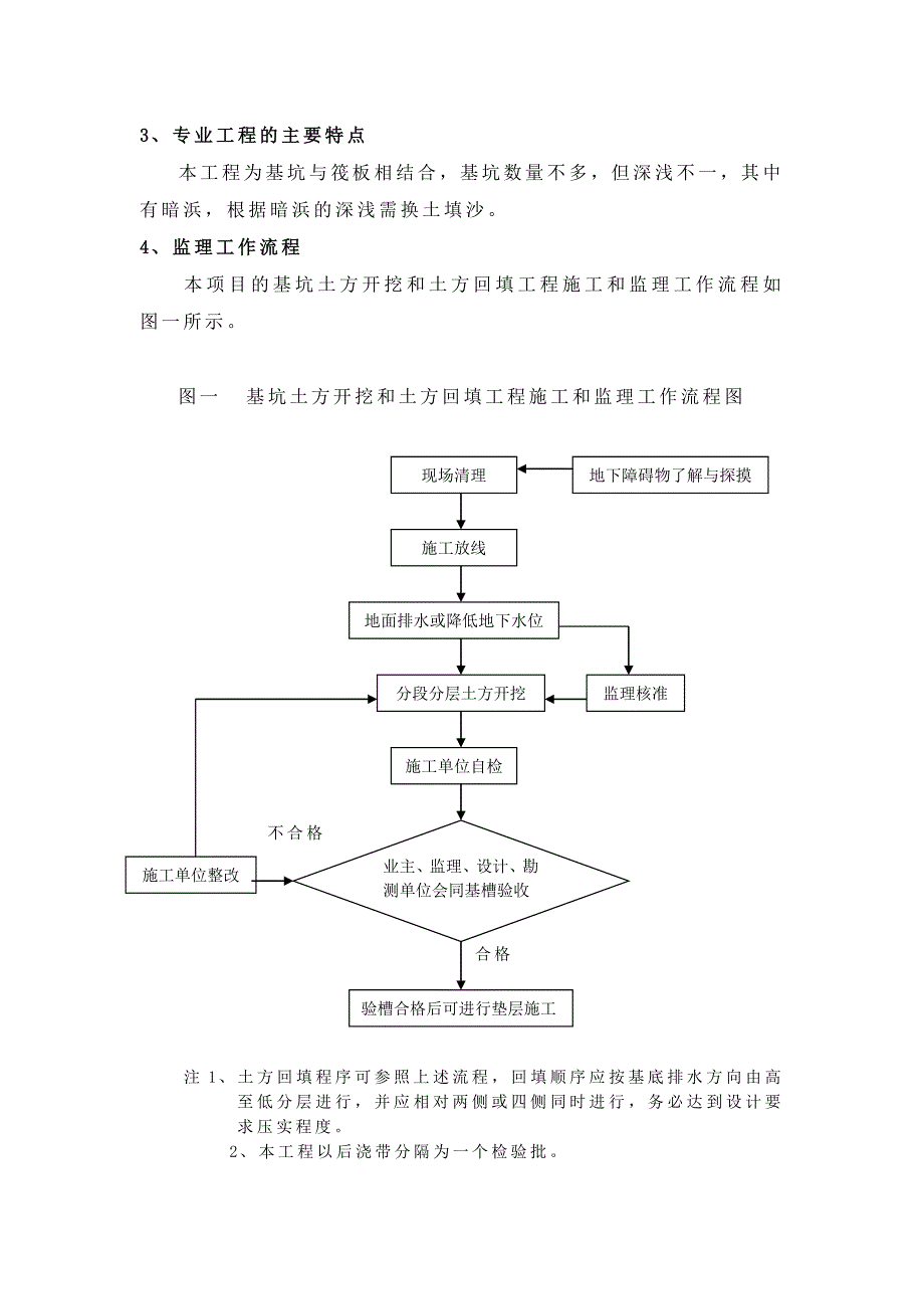 土石方挖填工程监理细则.doc_第4页