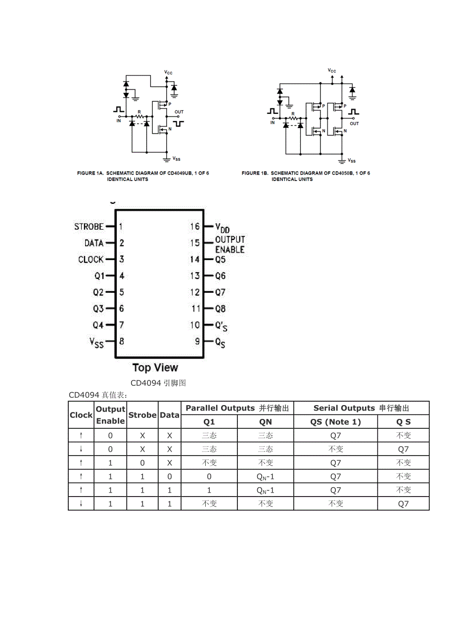 CD4094中文资料.doc_第2页