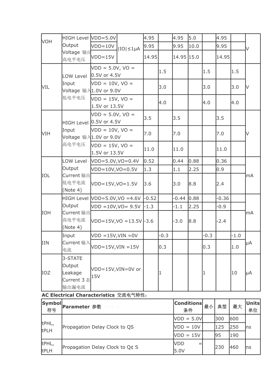 CD4094中文资料.doc_第4页