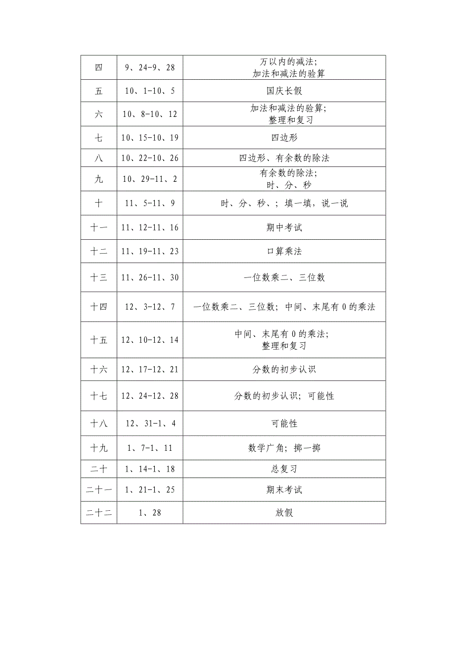 小学三年级上册教学计划_第4页