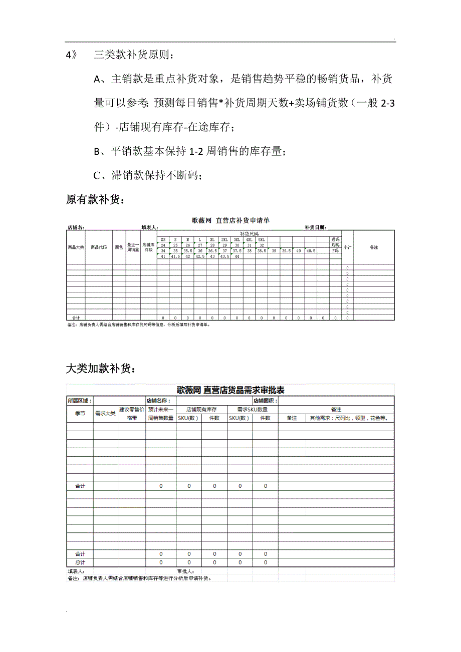 直营店铺商品管理制度_第4页