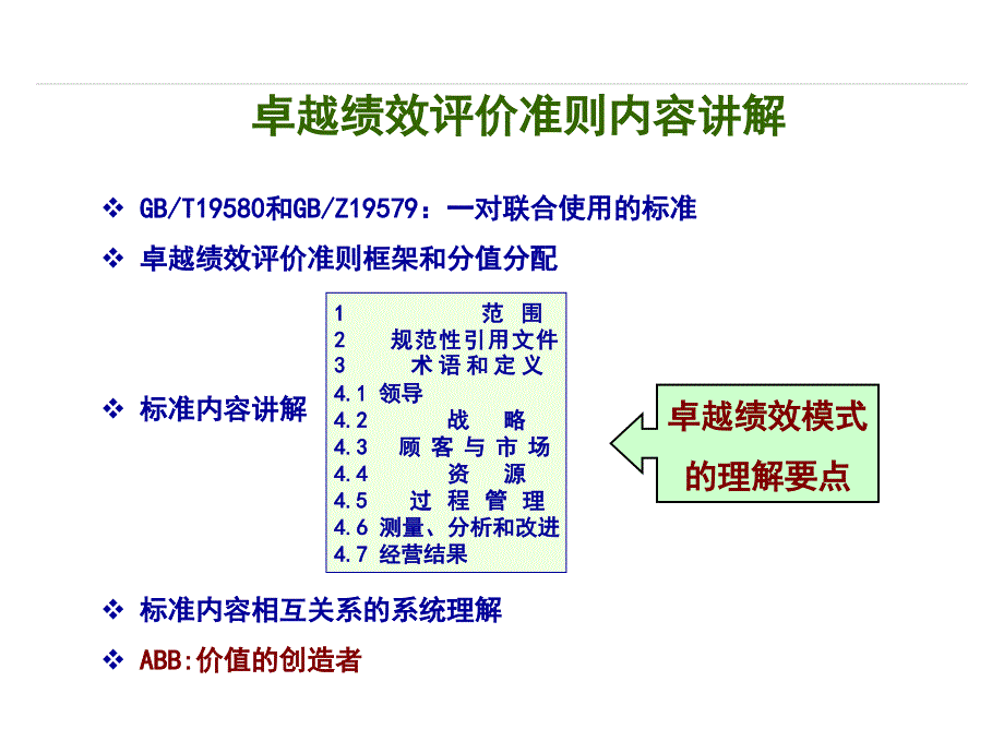 全国质量管理奖评审标准培训_第3页