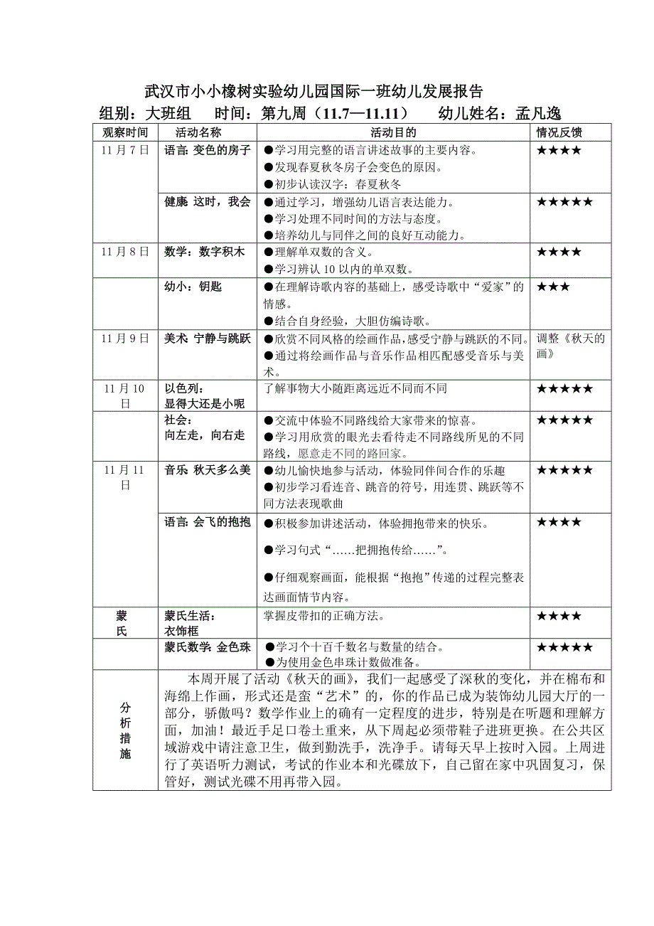 大班第九周幼儿发展报告_第2页