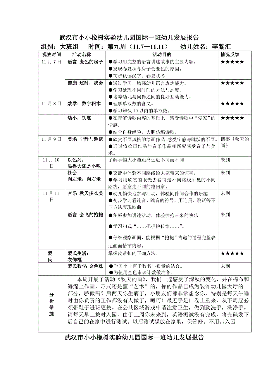 大班第九周幼儿发展报告_第4页