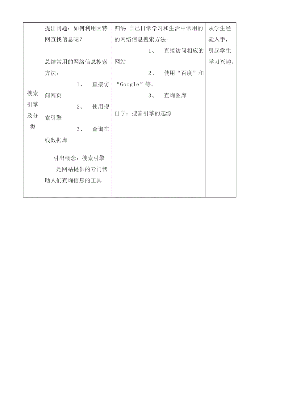 高中信息技术信息获取的方法教案沪教版必修1_第4页