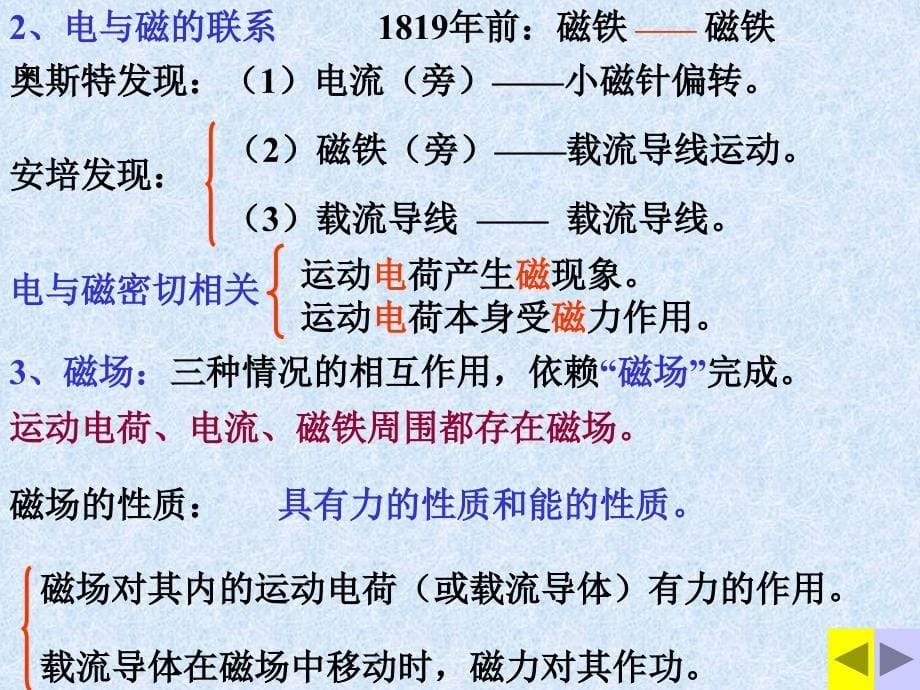 大学物理磁学教学.ppt_第5页