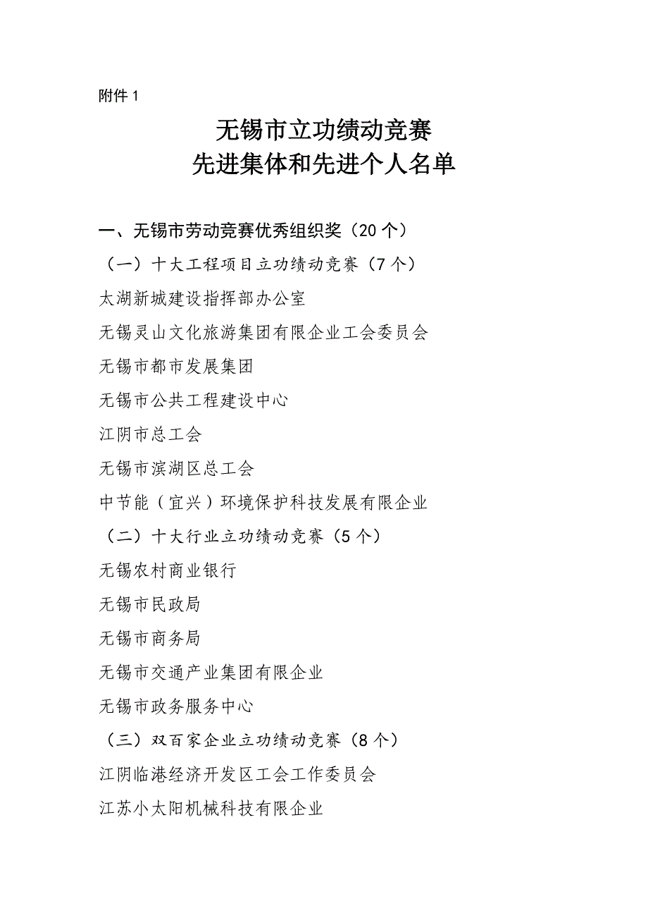 2023年无锡市劳动竞赛委员会办公室_第4页