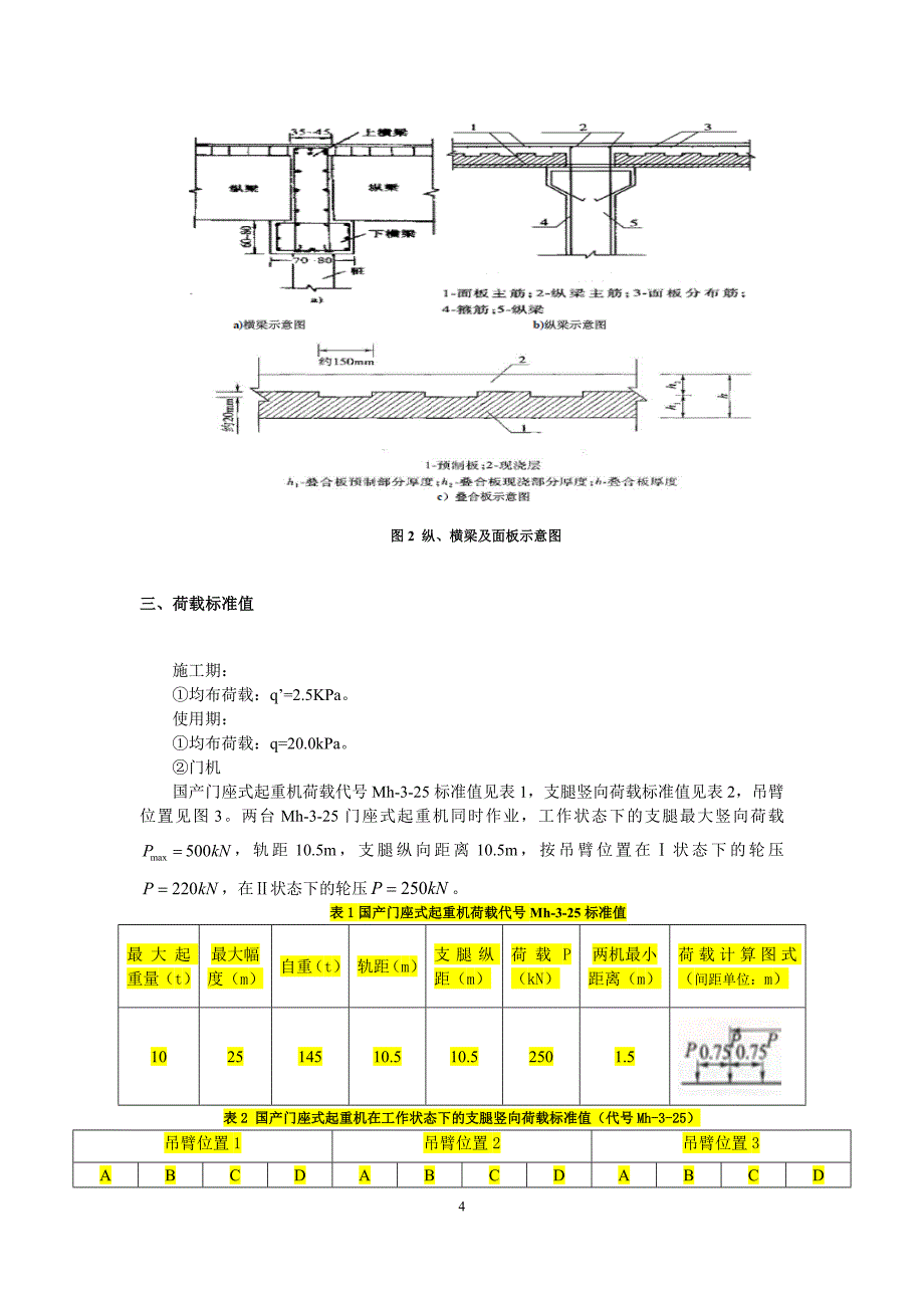 钢筋混凝土课程设计报告先张法预应力钢筋混凝土叠合式起重机轨道梁设计.doc_第4页