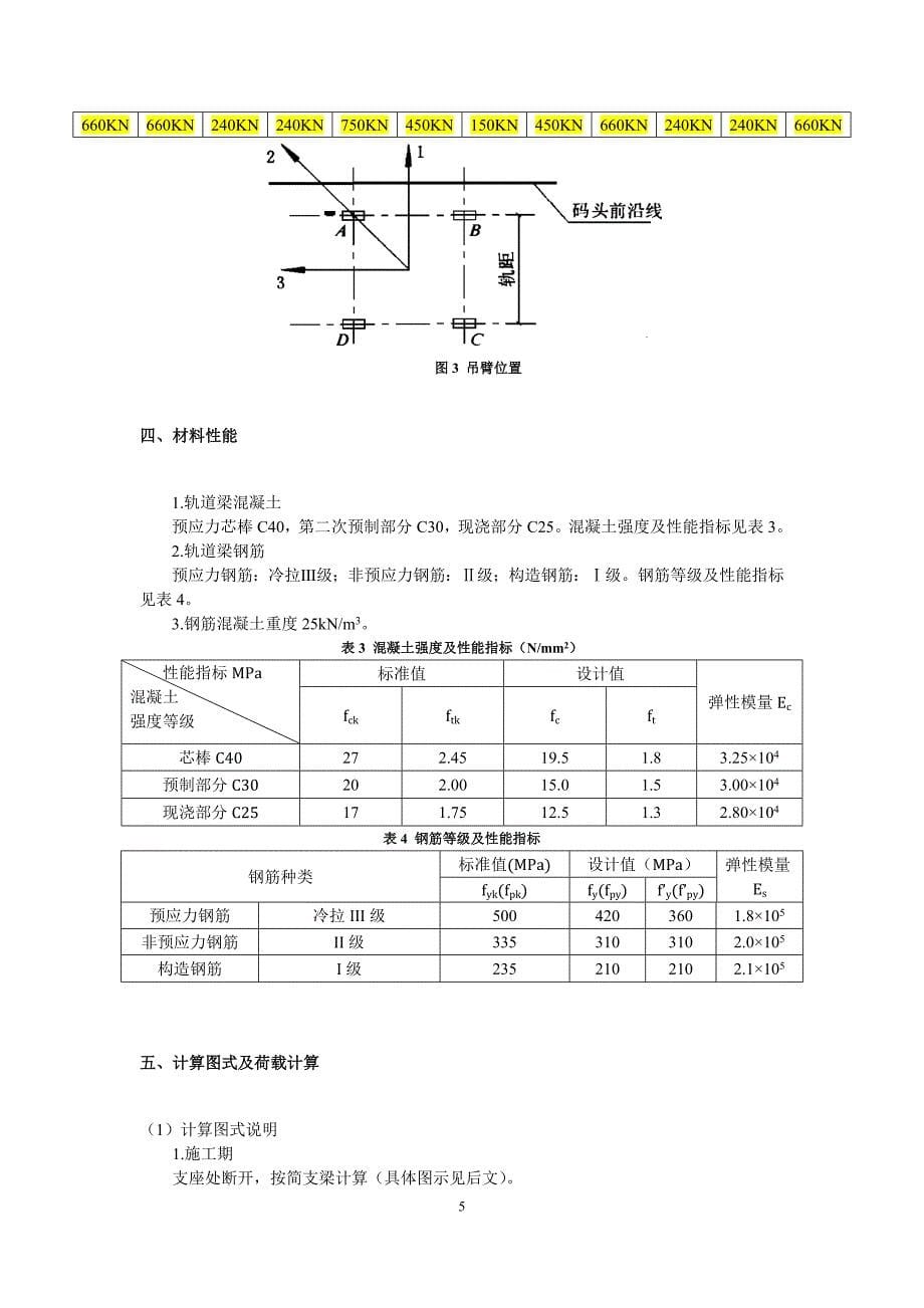 钢筋混凝土课程设计报告先张法预应力钢筋混凝土叠合式起重机轨道梁设计.doc_第5页