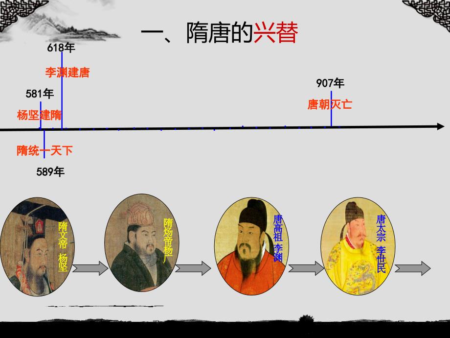 第13课统一的隋唐时代课件初中历史华东师大版七年级上册课件10379_第3页