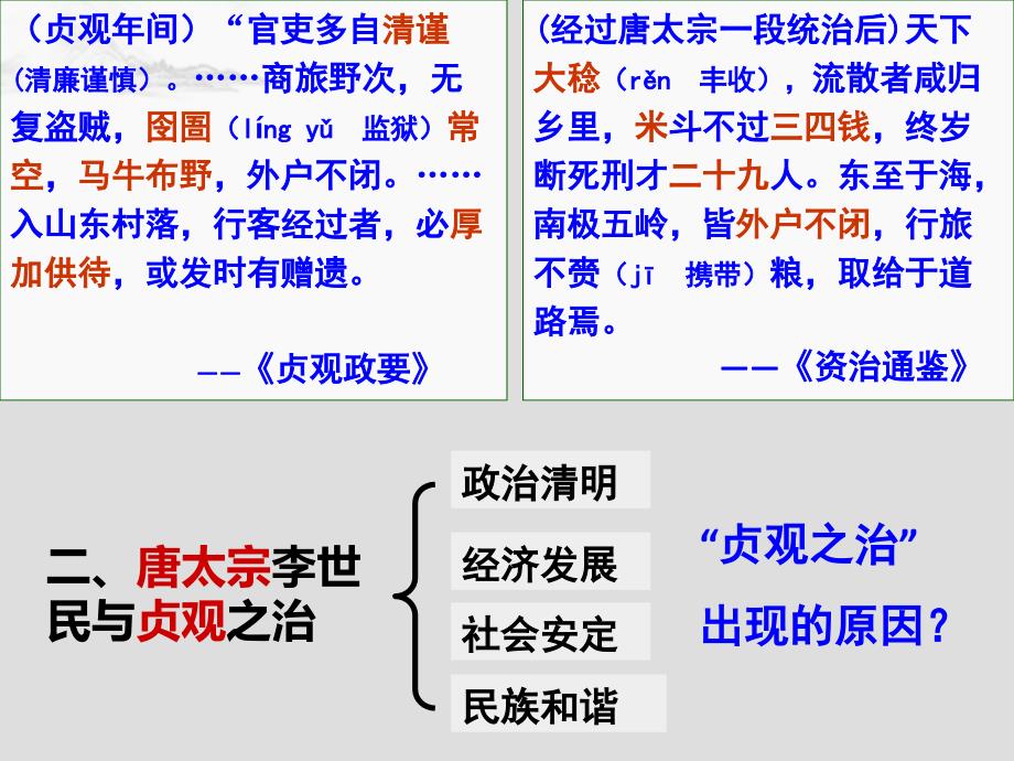 第13课统一的隋唐时代课件初中历史华东师大版七年级上册课件10379_第4页