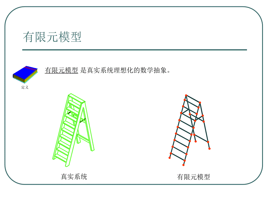 AnsysWorkbench详解教程_第3页