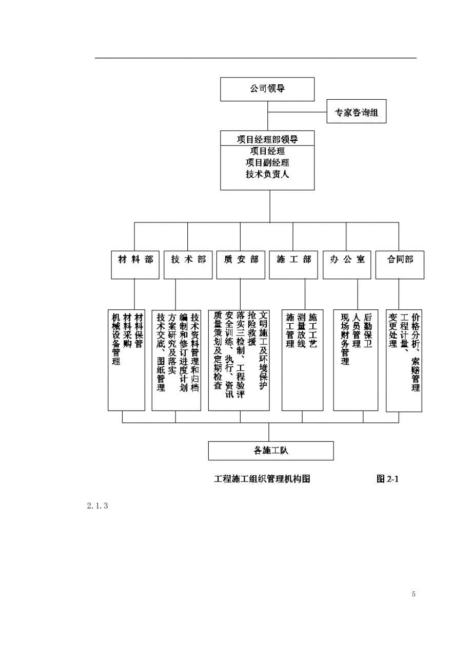 13 坝体灌浆专项施工方案（天选打工人）.docx_第5页