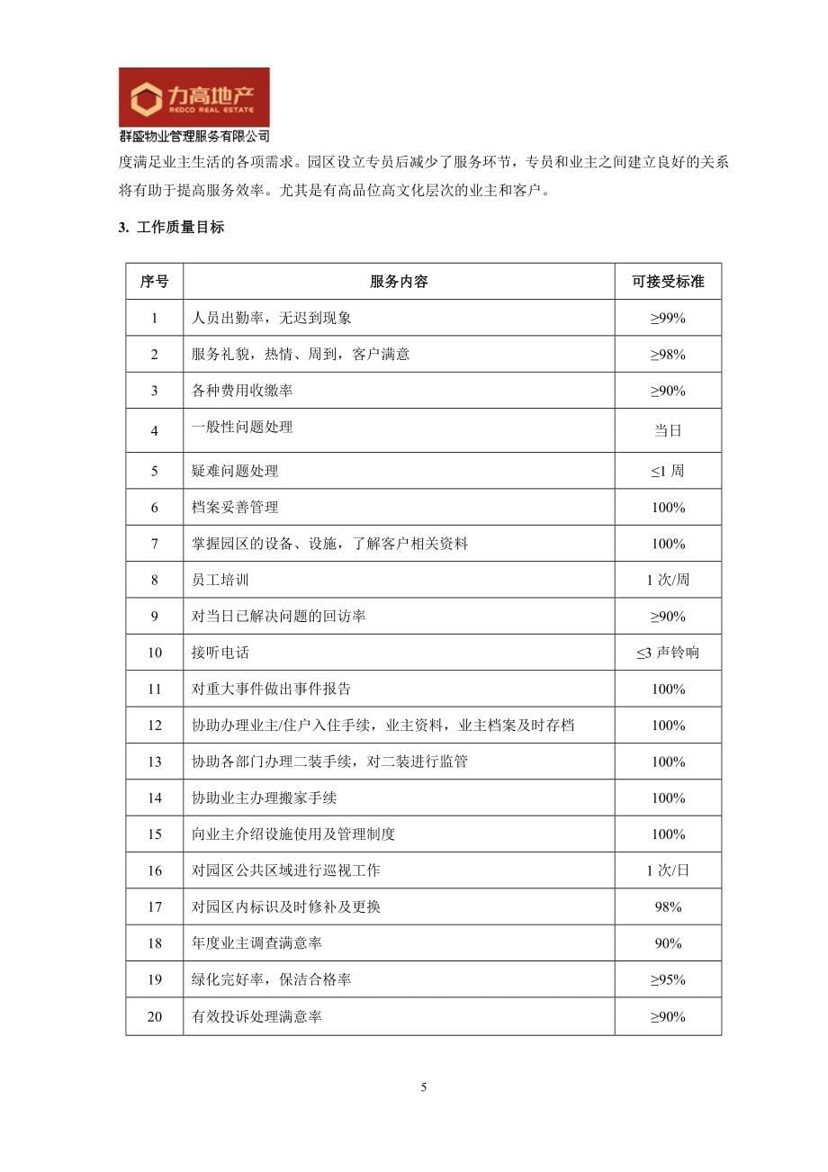 客服部管理制度手册(参考).doc_第5页