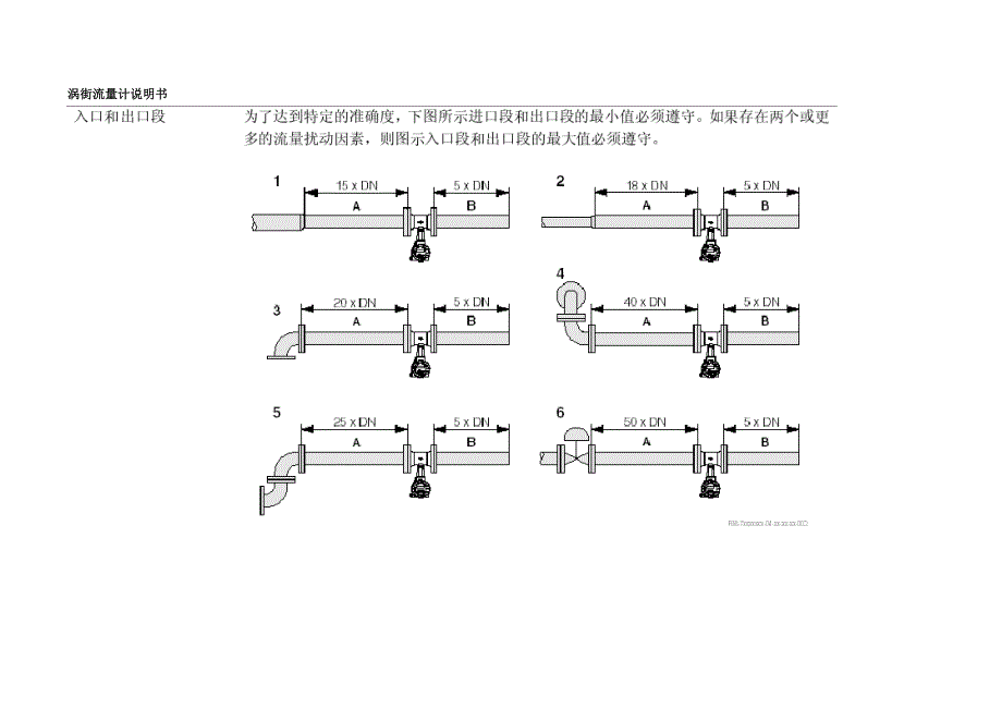 流量计直管段长度要求.doc_第3页