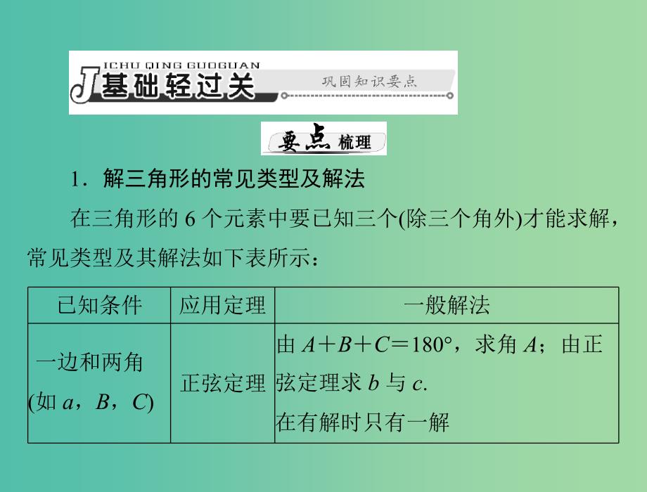 高考数学总复习 第三章 三角函数与解三角形 第8讲 解三角形应用举例课件 理.ppt_第3页