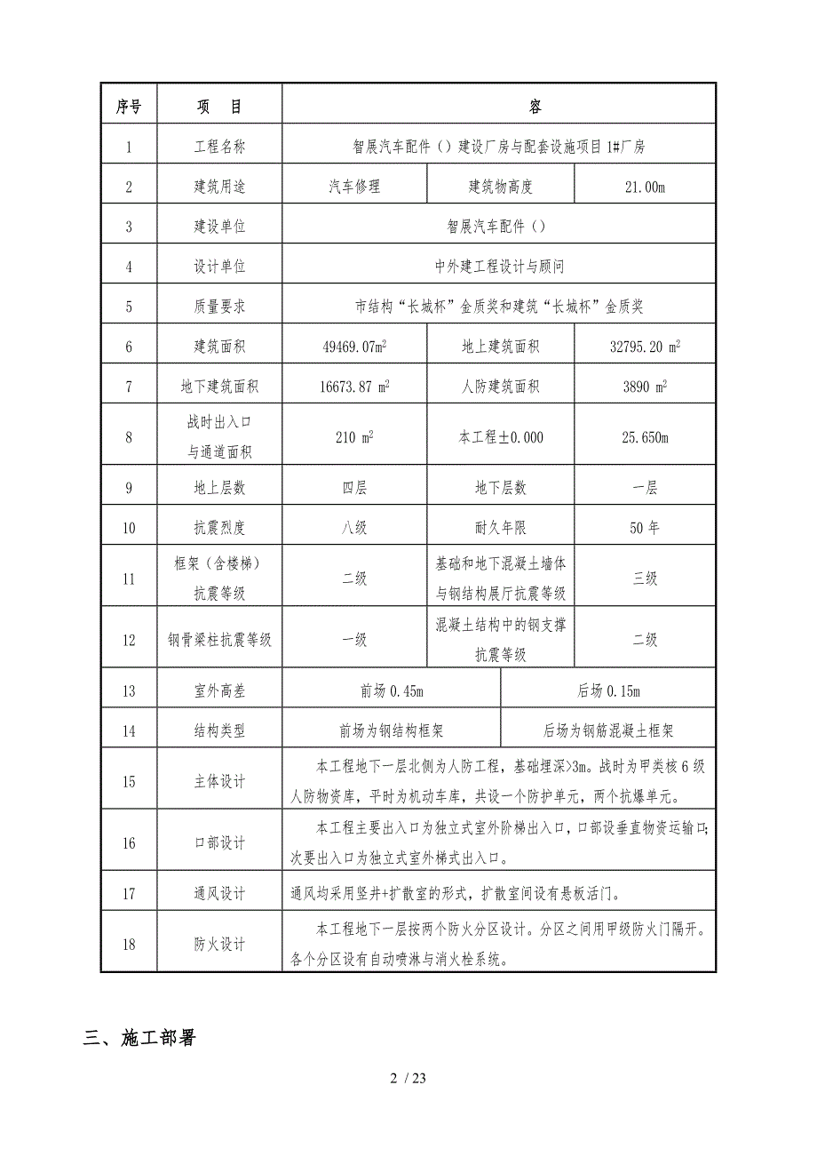 卸料平台工程施工设计方案_第2页