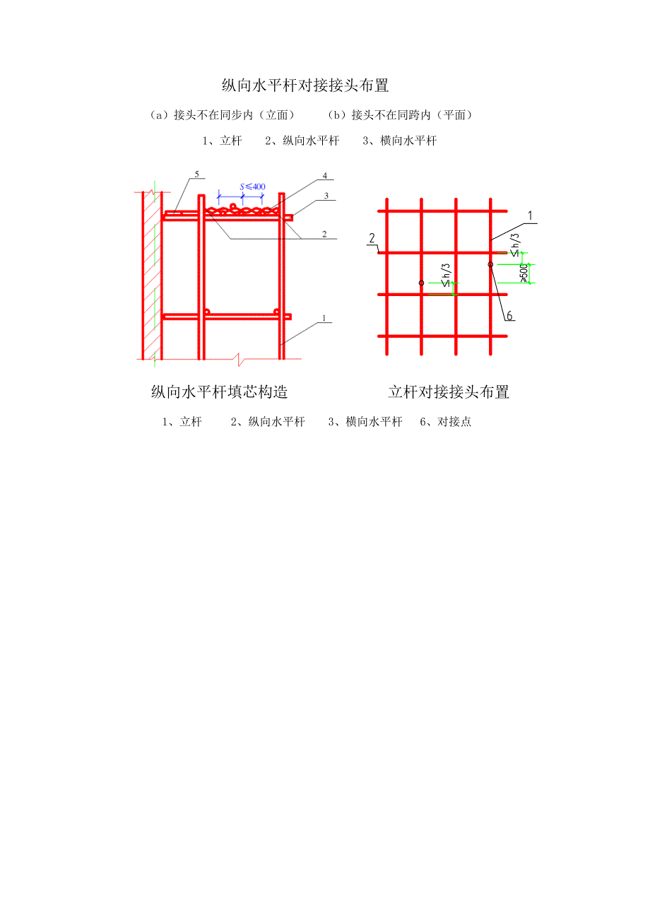 架子工实操试题_第4页