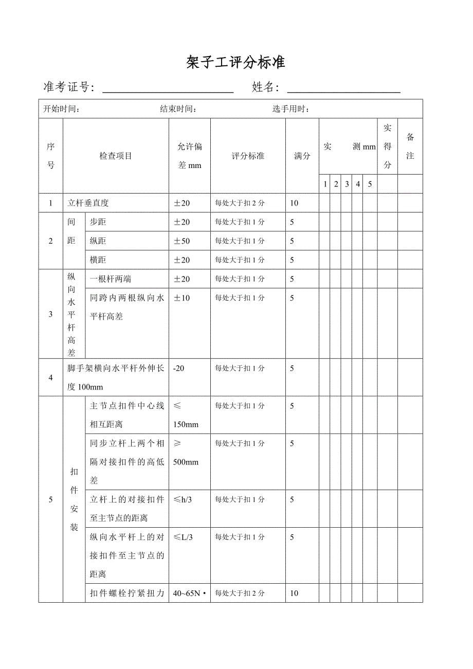 架子工实操试题_第5页