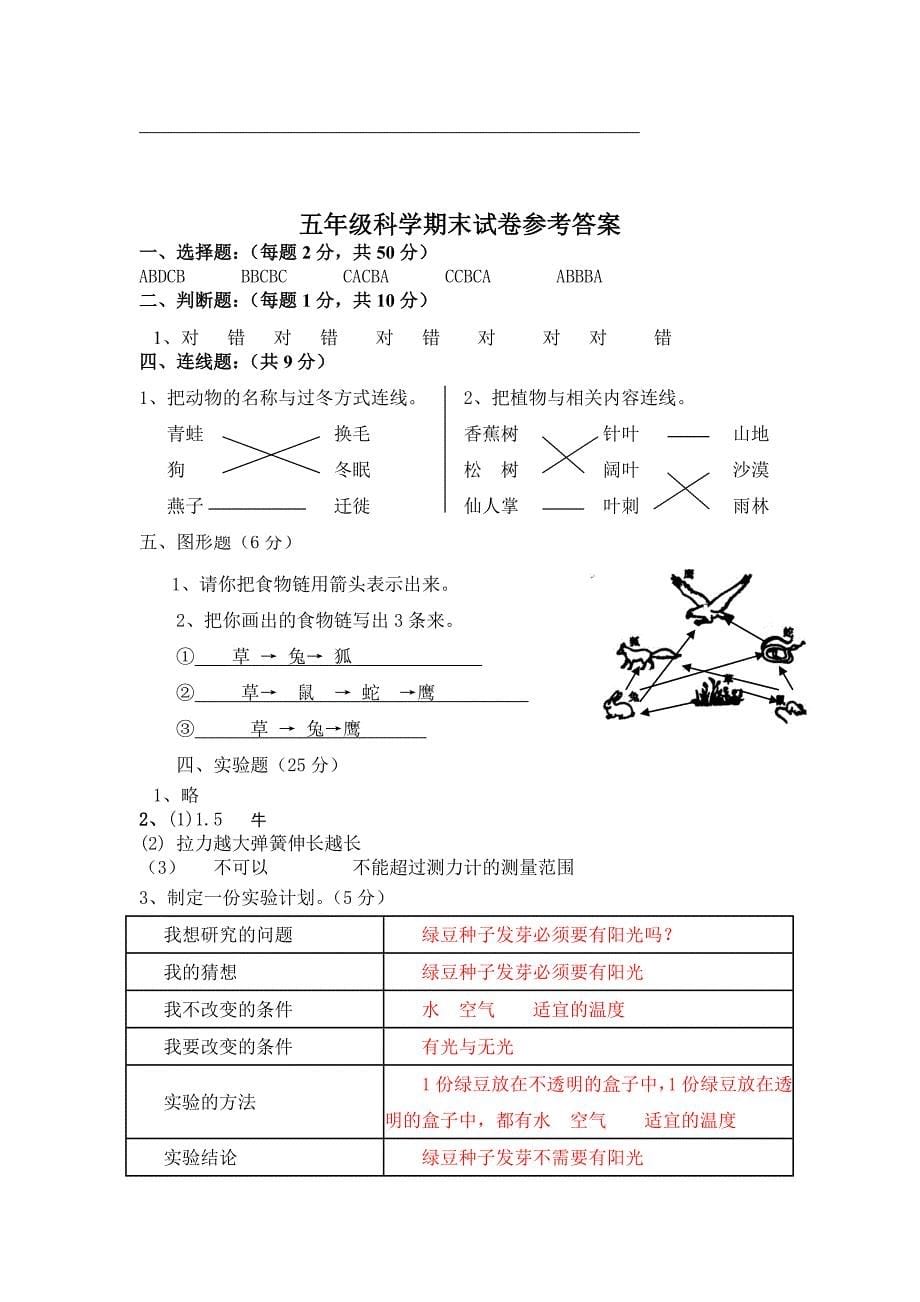 五年级上册科学试卷_第5页