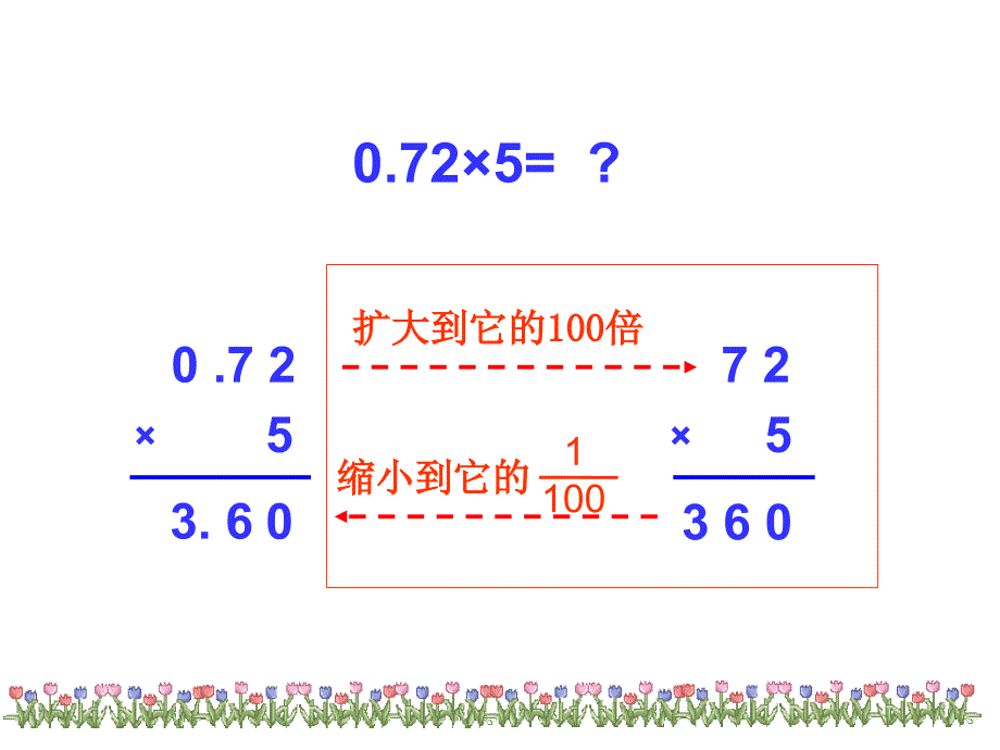 总复习（1）_第3页