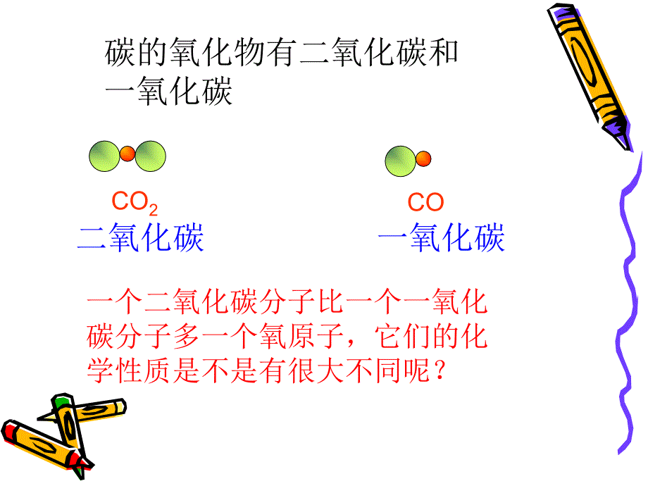 二氧化碳和一氧化碳最终版1_第2页