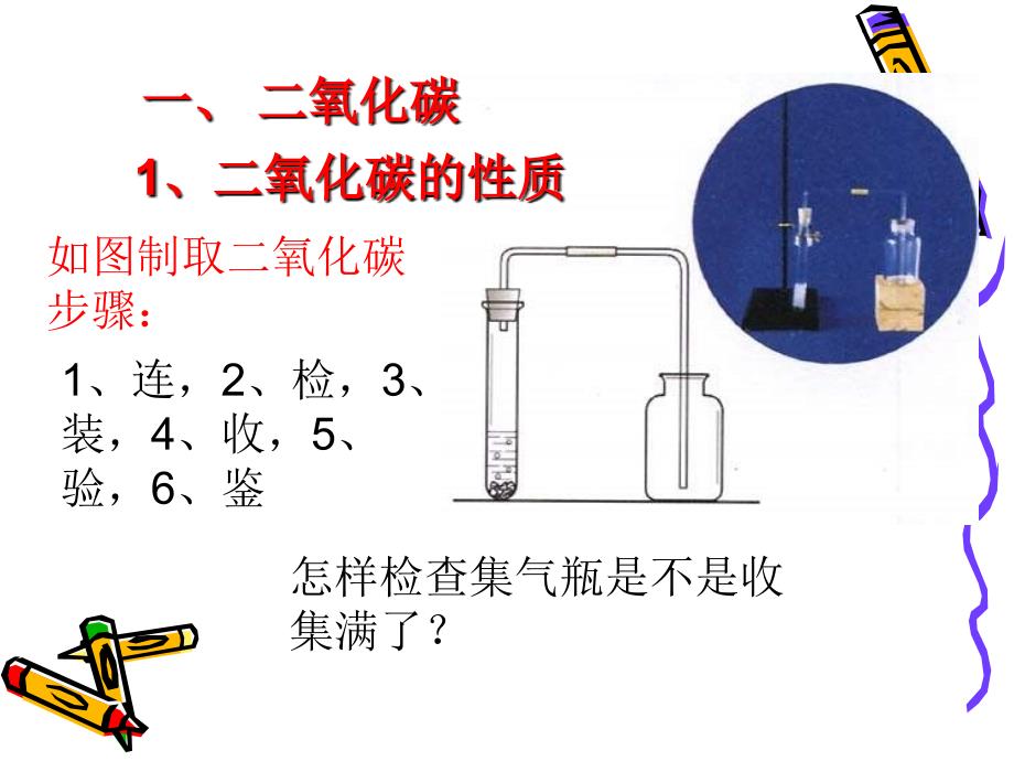 二氧化碳和一氧化碳最终版1_第3页