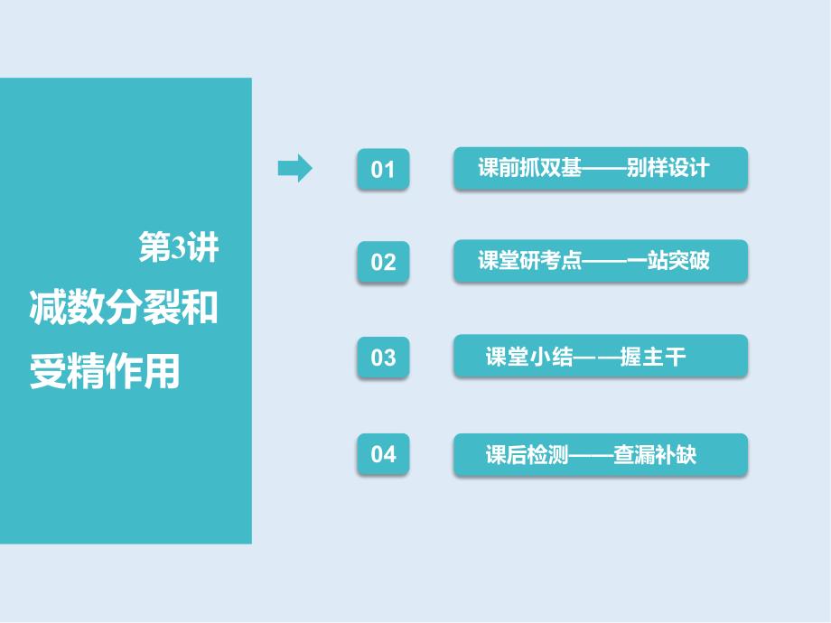 高中新创新一轮复习生物通用版课件：必修1 第四单元 第3讲 减数分裂和受精作用_第1页