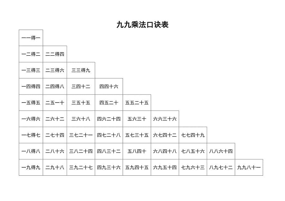 大九九和小九九乘法口诀表_第2页