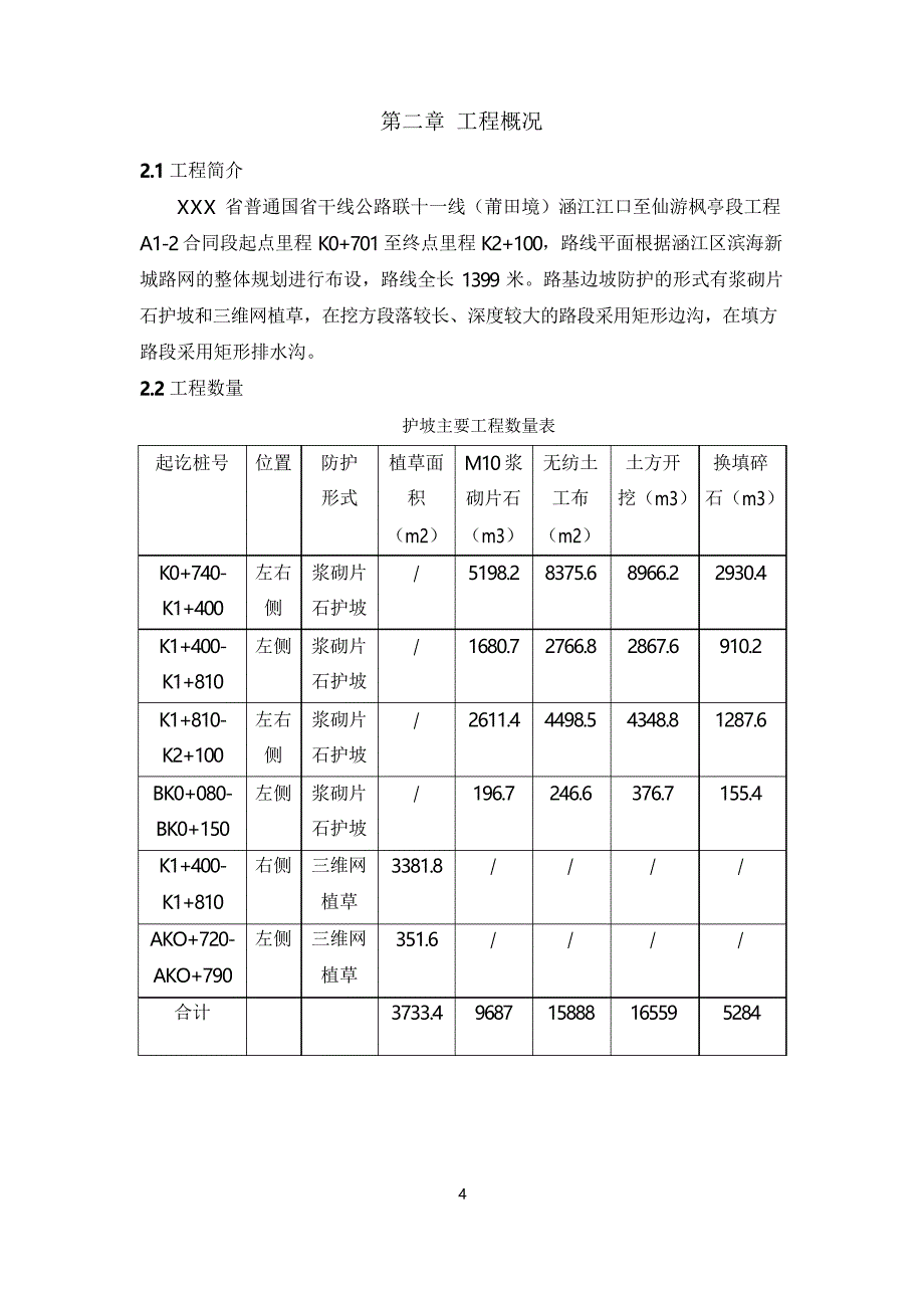 边坡防护、排水沟施工组织设计_第4页