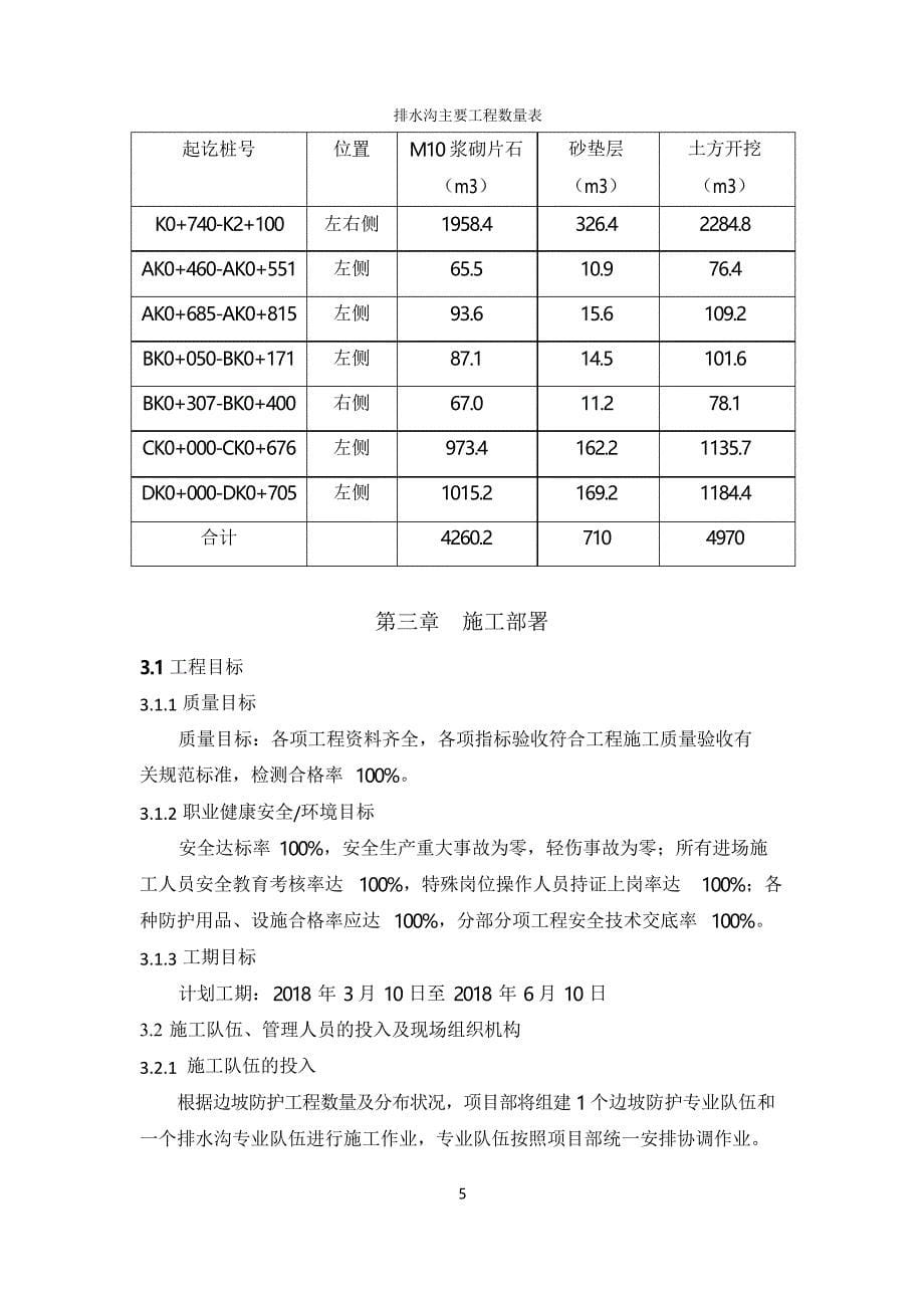 边坡防护、排水沟施工组织设计_第5页