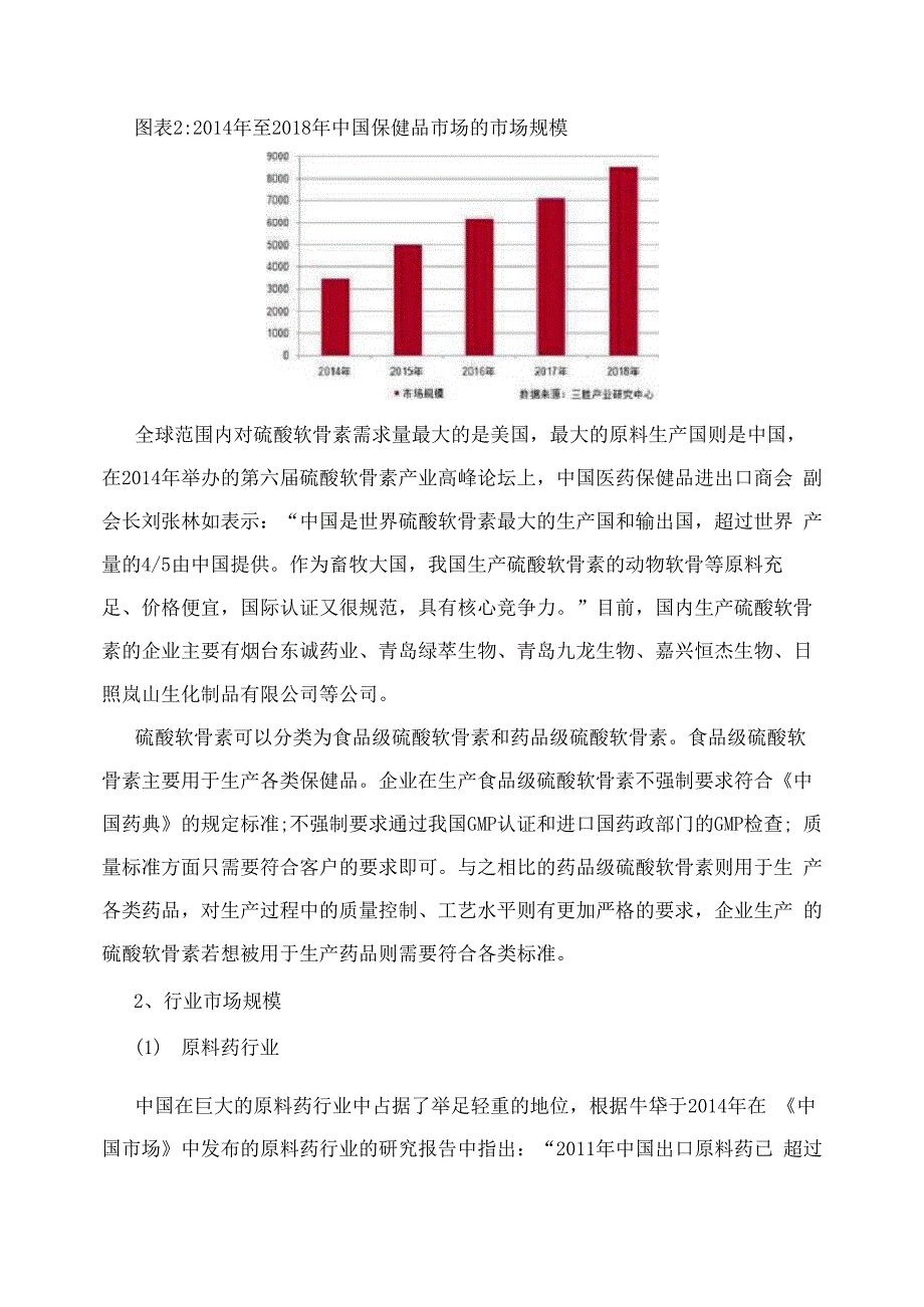 硫酸软骨素行业分析_第4页