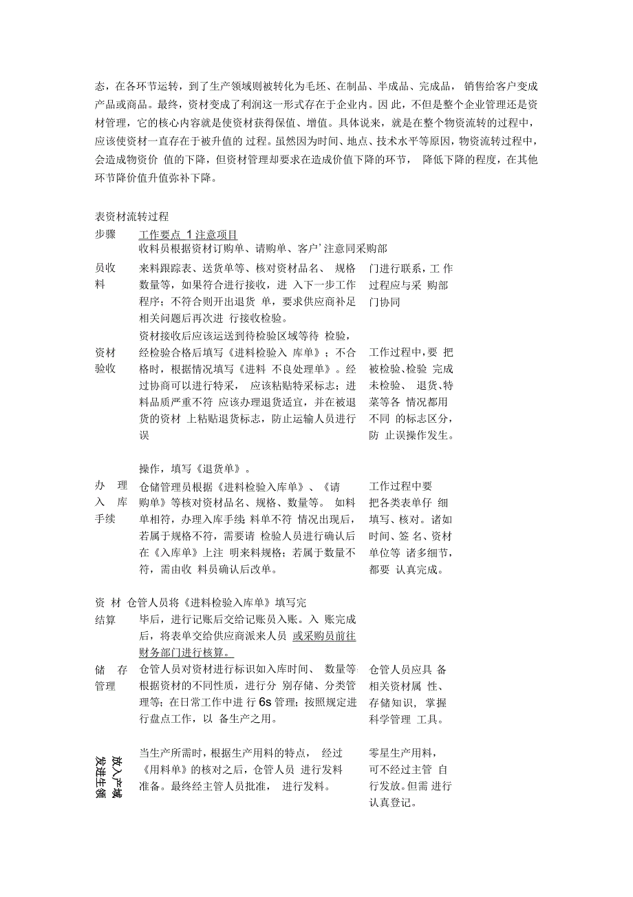 企业资材管理实务教材_第3页