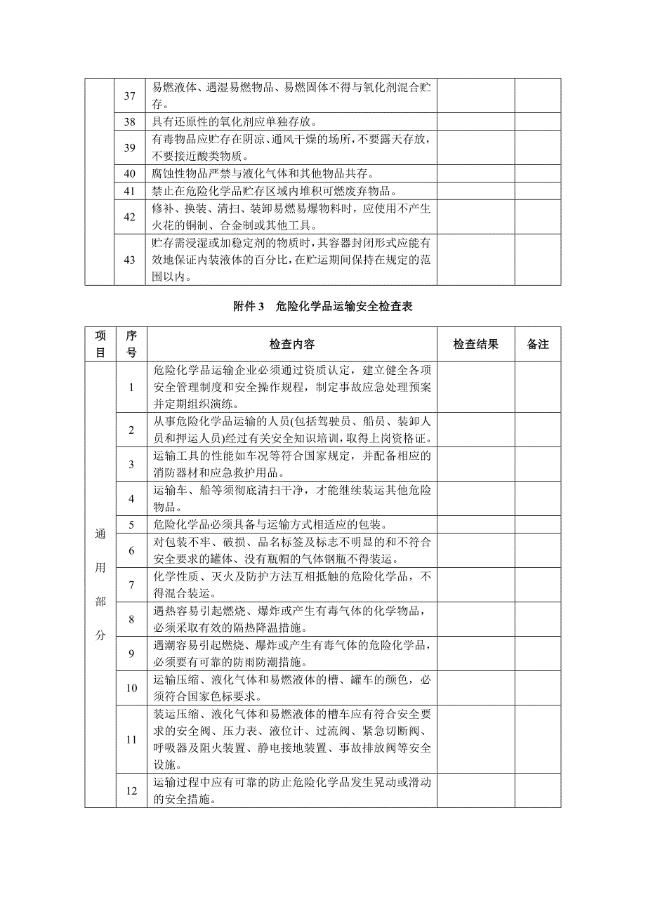 危险化学品安全检查表_第4页