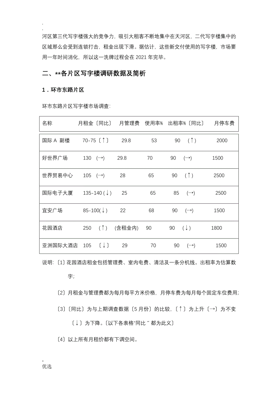 广州写字楼市场调查报告_第2页